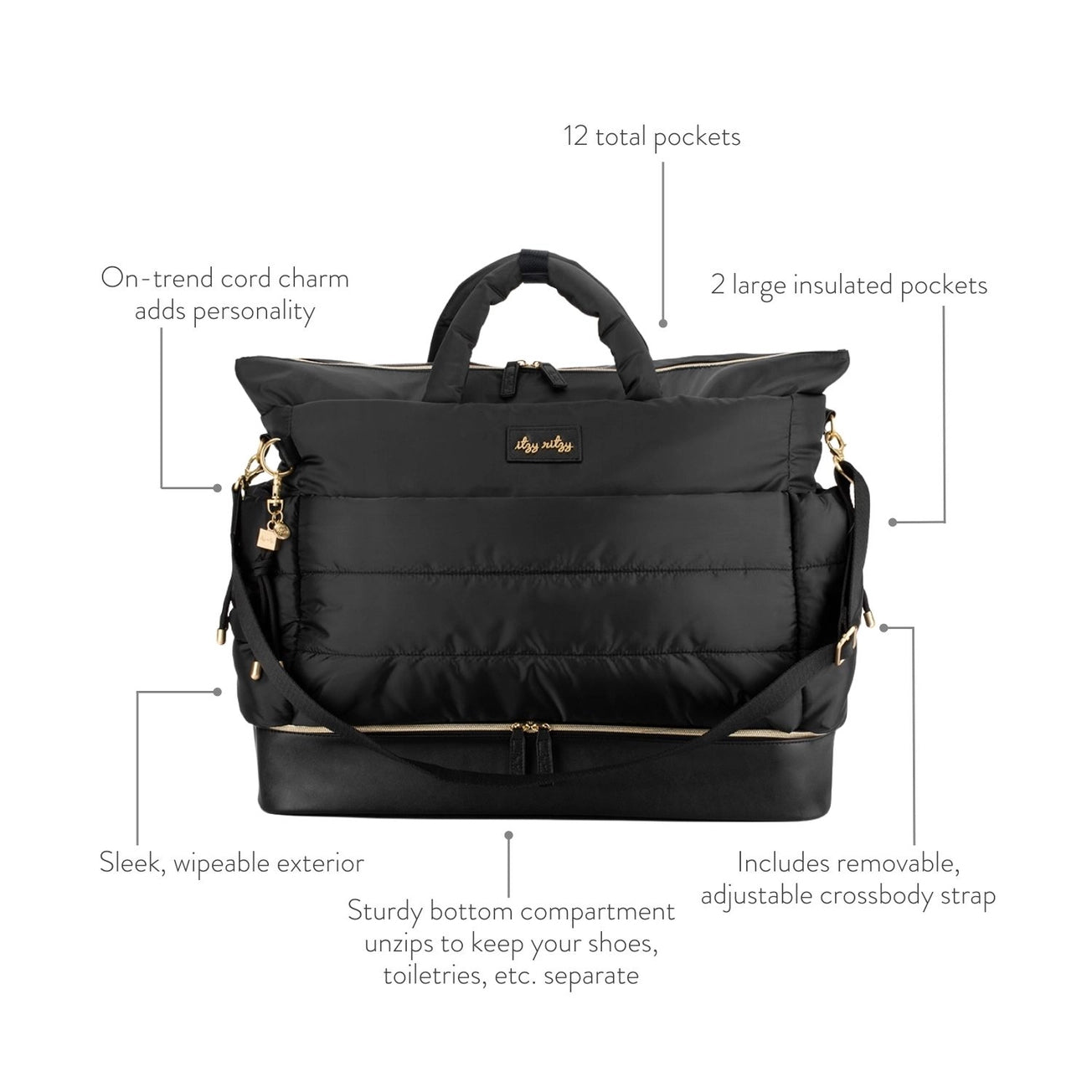Itzy Ritzy Dream Weekender™ Coffee & Cream Diaper Bag