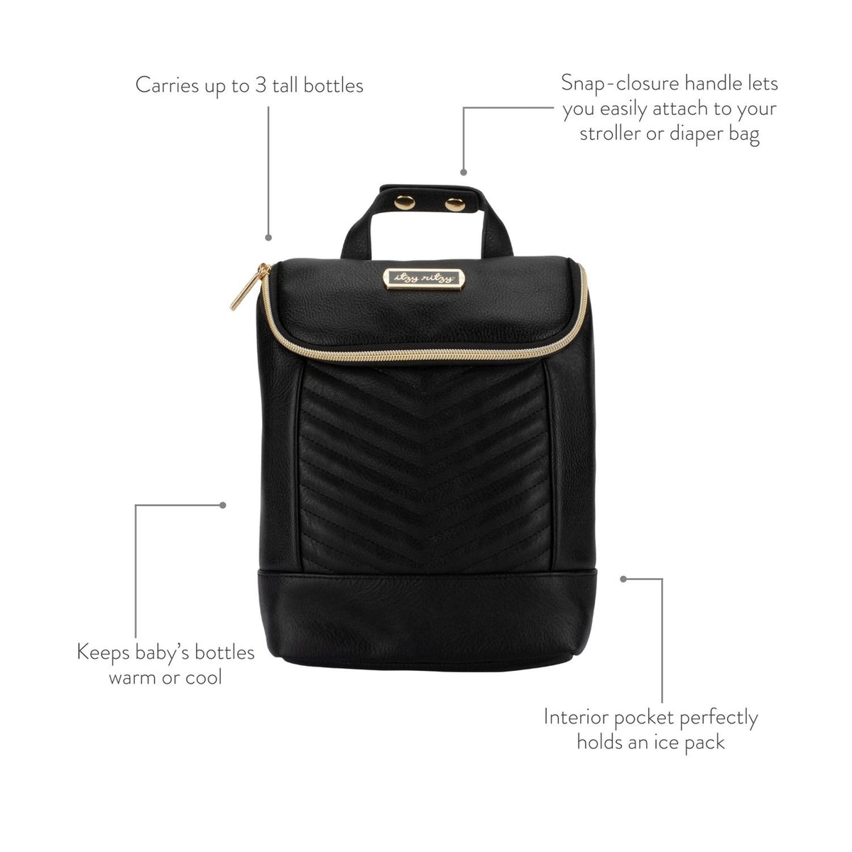 Itzy Ritzy Coffee & Cream Chill Like A Boss™ Bottle Bag