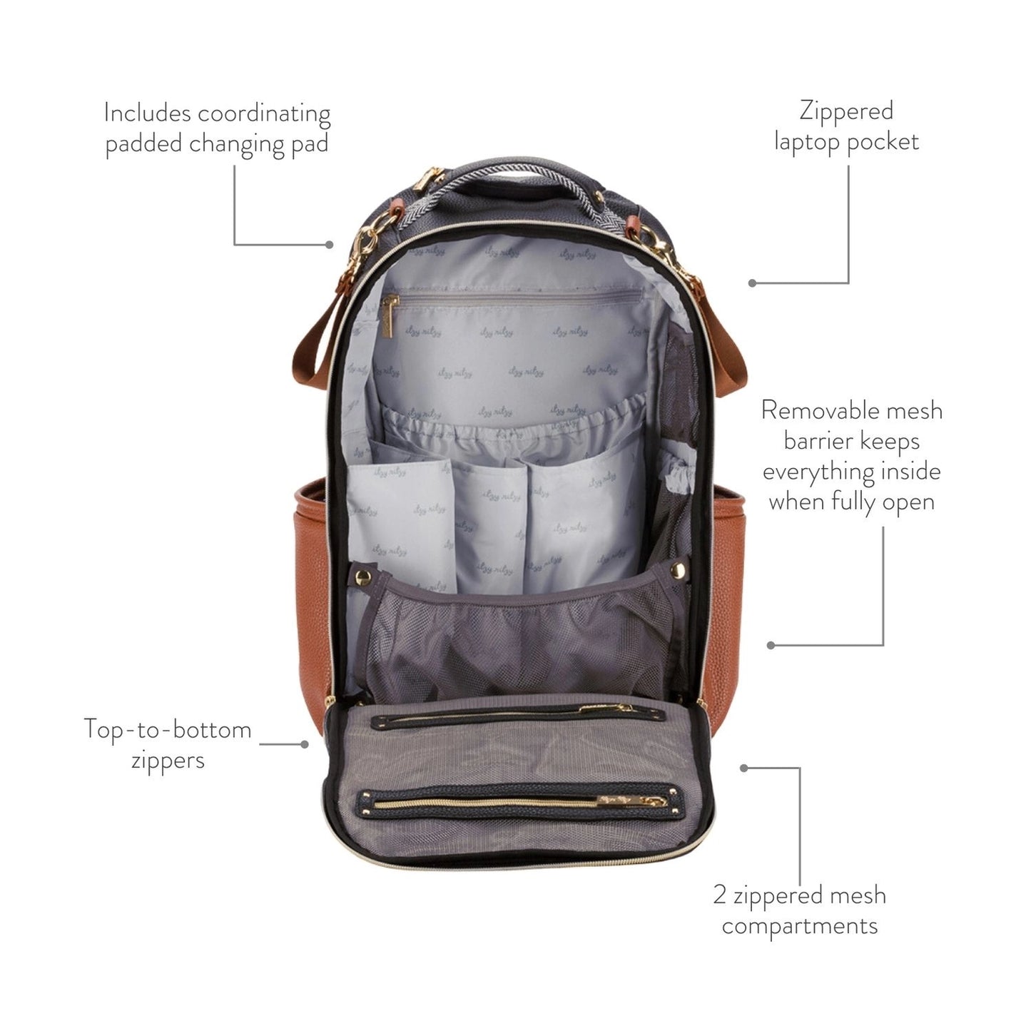 Itzy Ritzy Boss Plus™ Backpack Diaper Bag