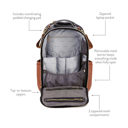 Itzy Ritzy Boss Plus™ Backpack Diaper Bag